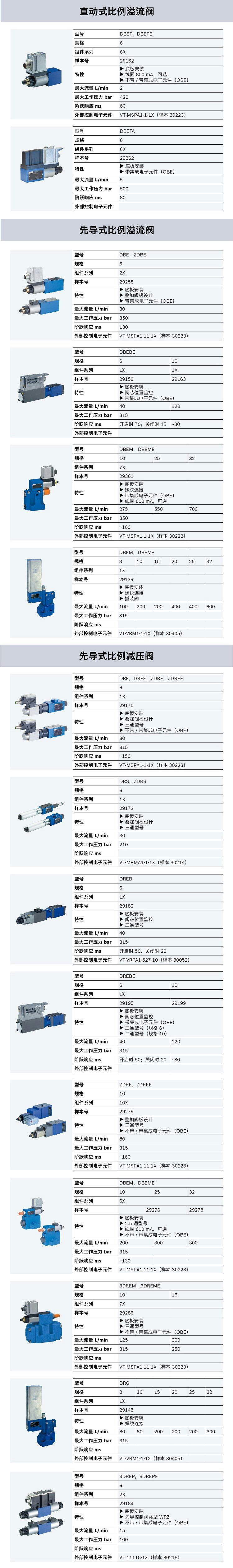 比例壓力閥.jpg