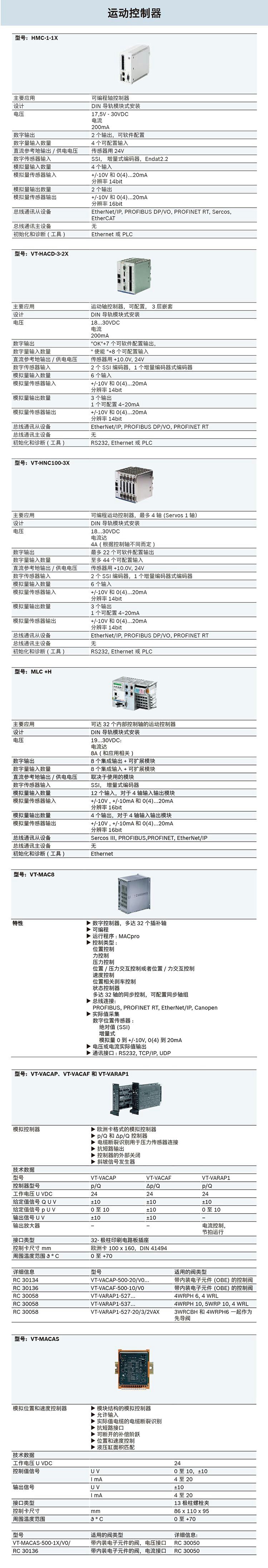 運動控制器.jpg