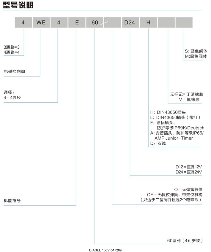 1489549087385151.jpg 伯樂注塑機(jī)無(wú)錫代理