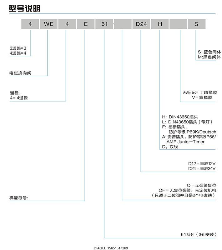 1489549176532735.jpg 伯樂注塑機無錫代理
