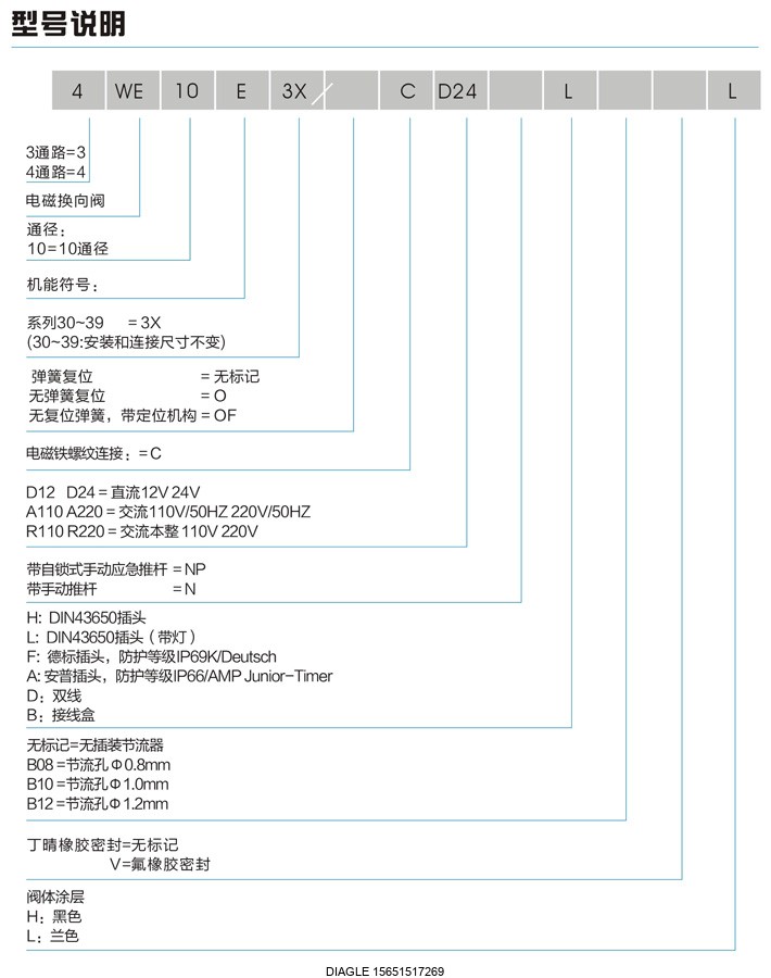 1489549389368301.jpg 伯樂注塑機(jī)無錫代理