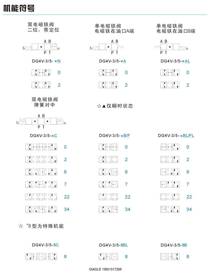 1489549493136768.jpg 伯樂注塑機(jī)無錫代理