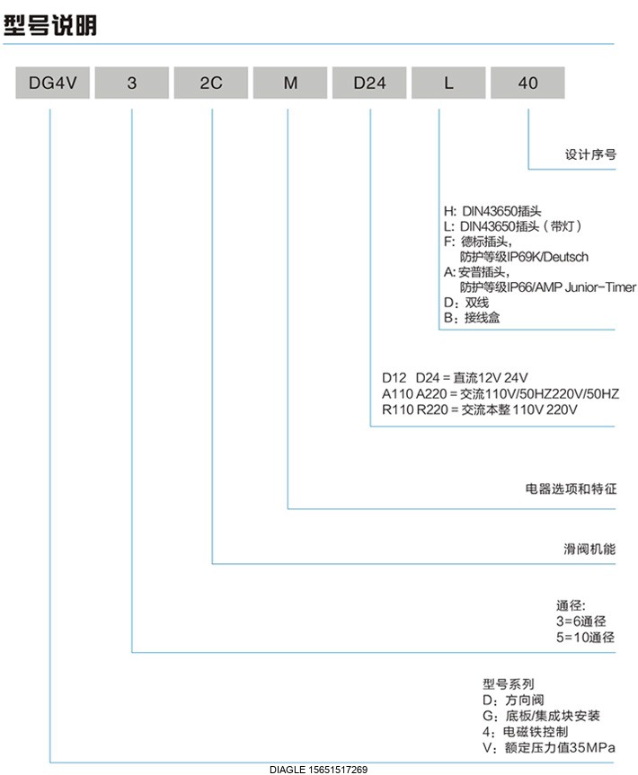 1489549554999089.jpg 伯樂注塑機(jī)無錫代理
