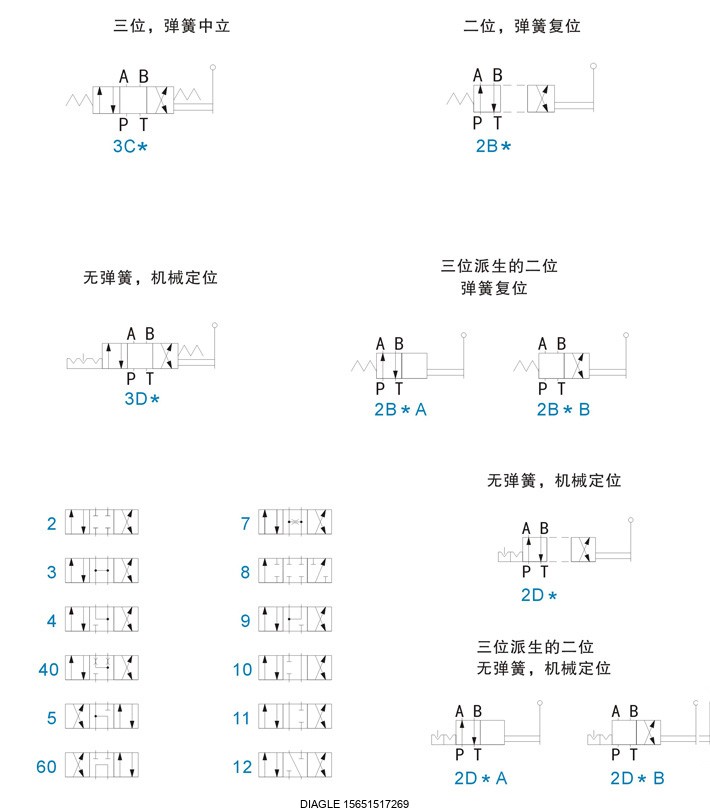 1489549829555562.jpg 伯樂注塑機無錫代理