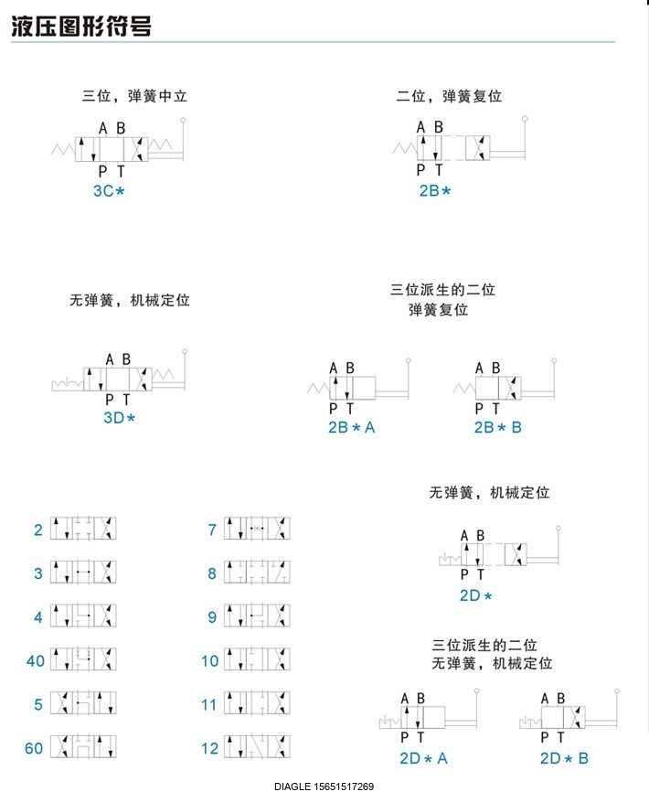 1489551978777746.jpg 伯樂注塑機無錫代理