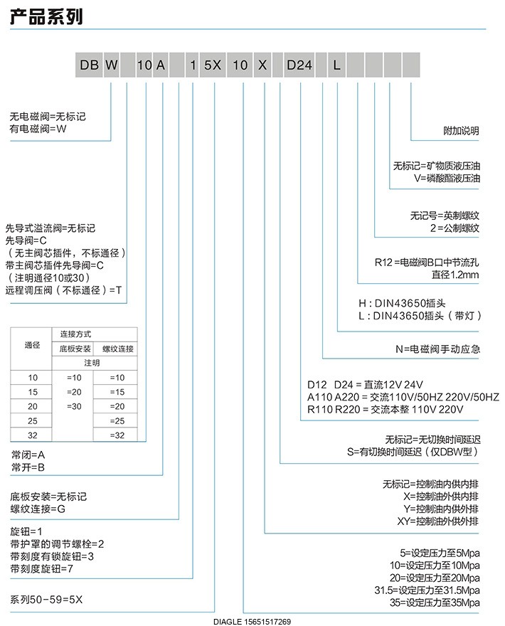 1489552148135735.jpg 伯樂注塑機(jī)無錫代理