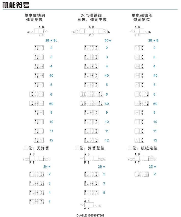 1489552301464684.jpg 伯樂注塑機無錫代理