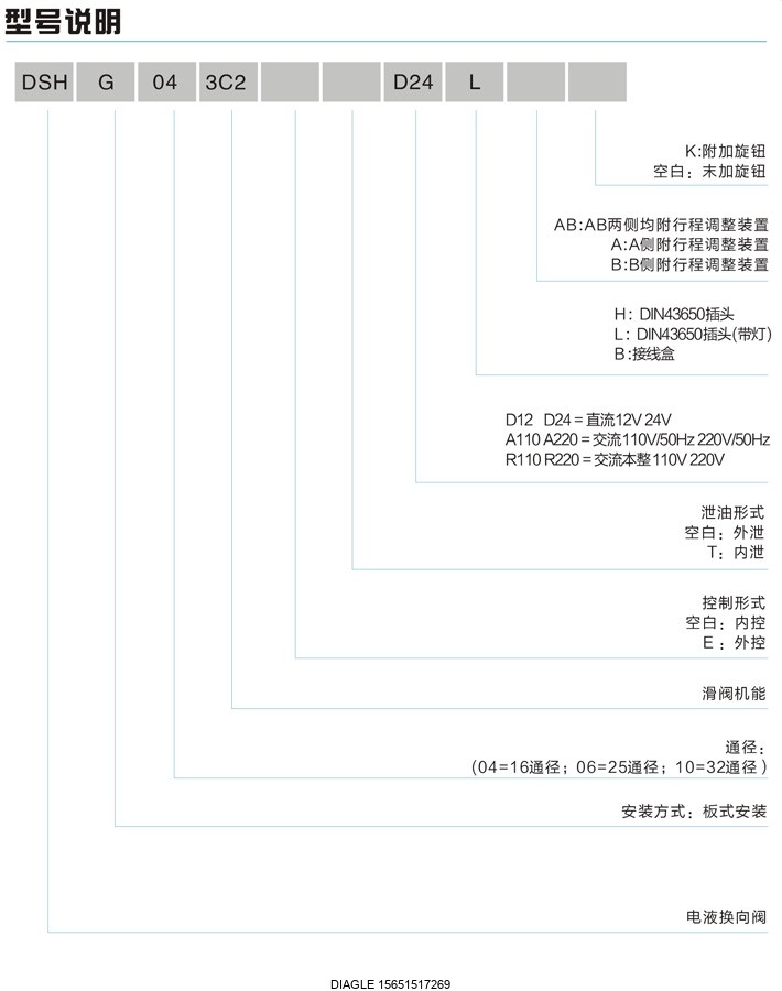 1489552361966554.jpg 伯樂注塑機(jī)無錫代理