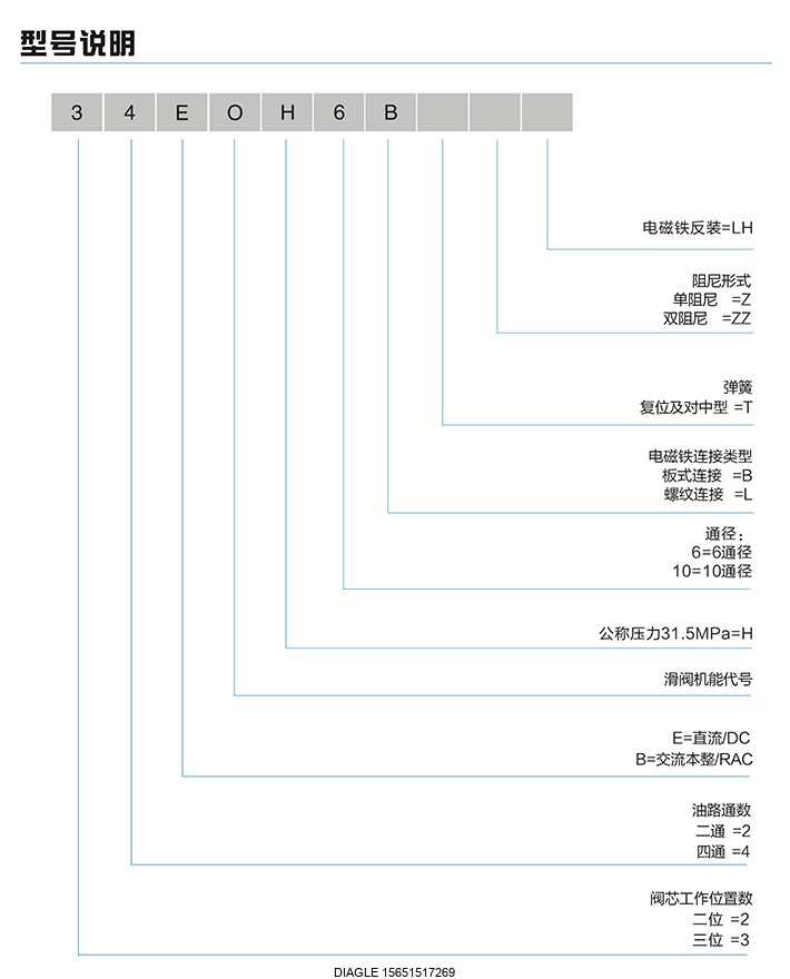 1489552421970002.jpg 伯樂注塑機無錫代理