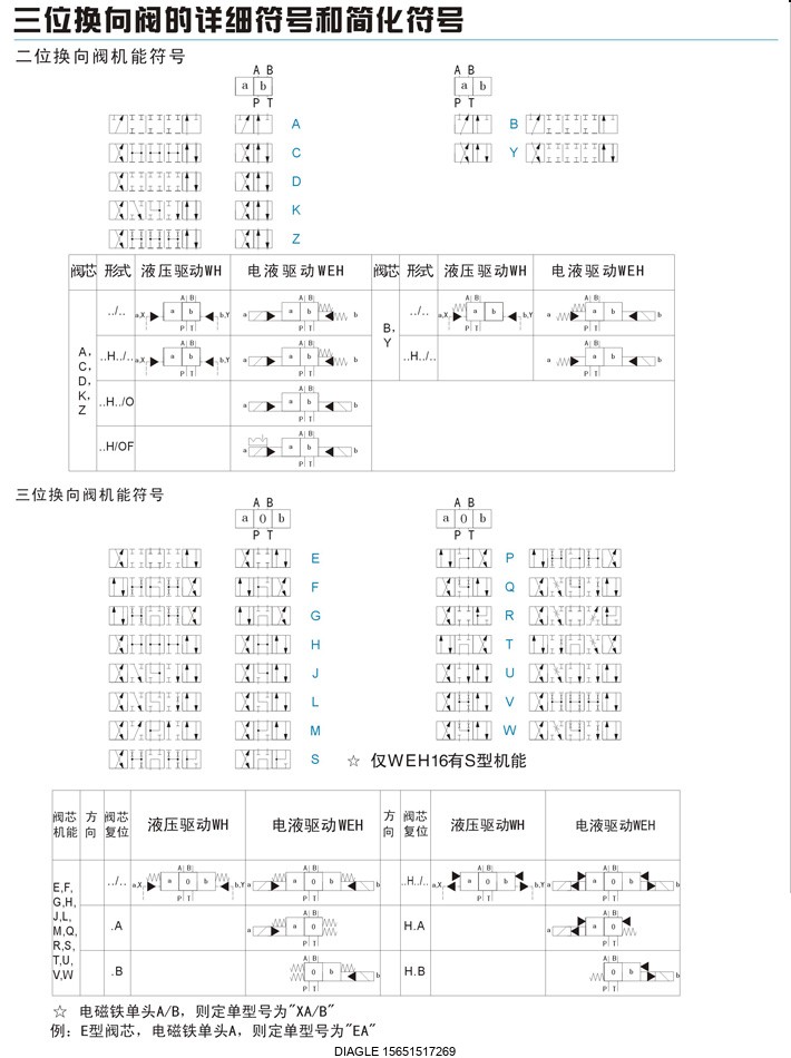 1489552874822762.jpg 伯樂注塑機(jī)無錫代理