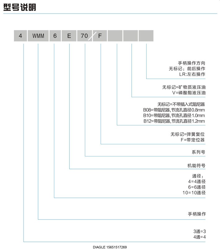 1489553020141657.jpg 伯樂(lè)注塑機(jī)無(wú)錫代理