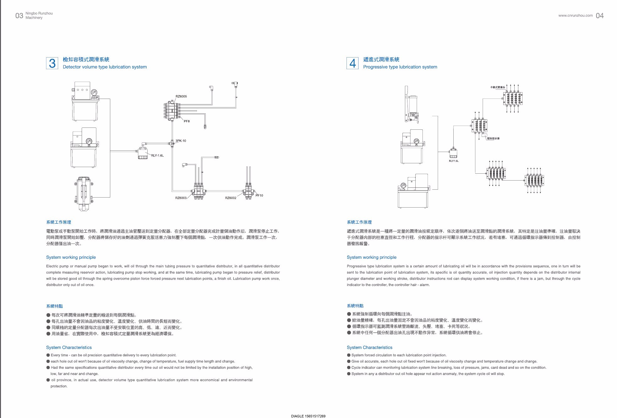 1489648073209413.jpg 伯樂注塑機無錫代理