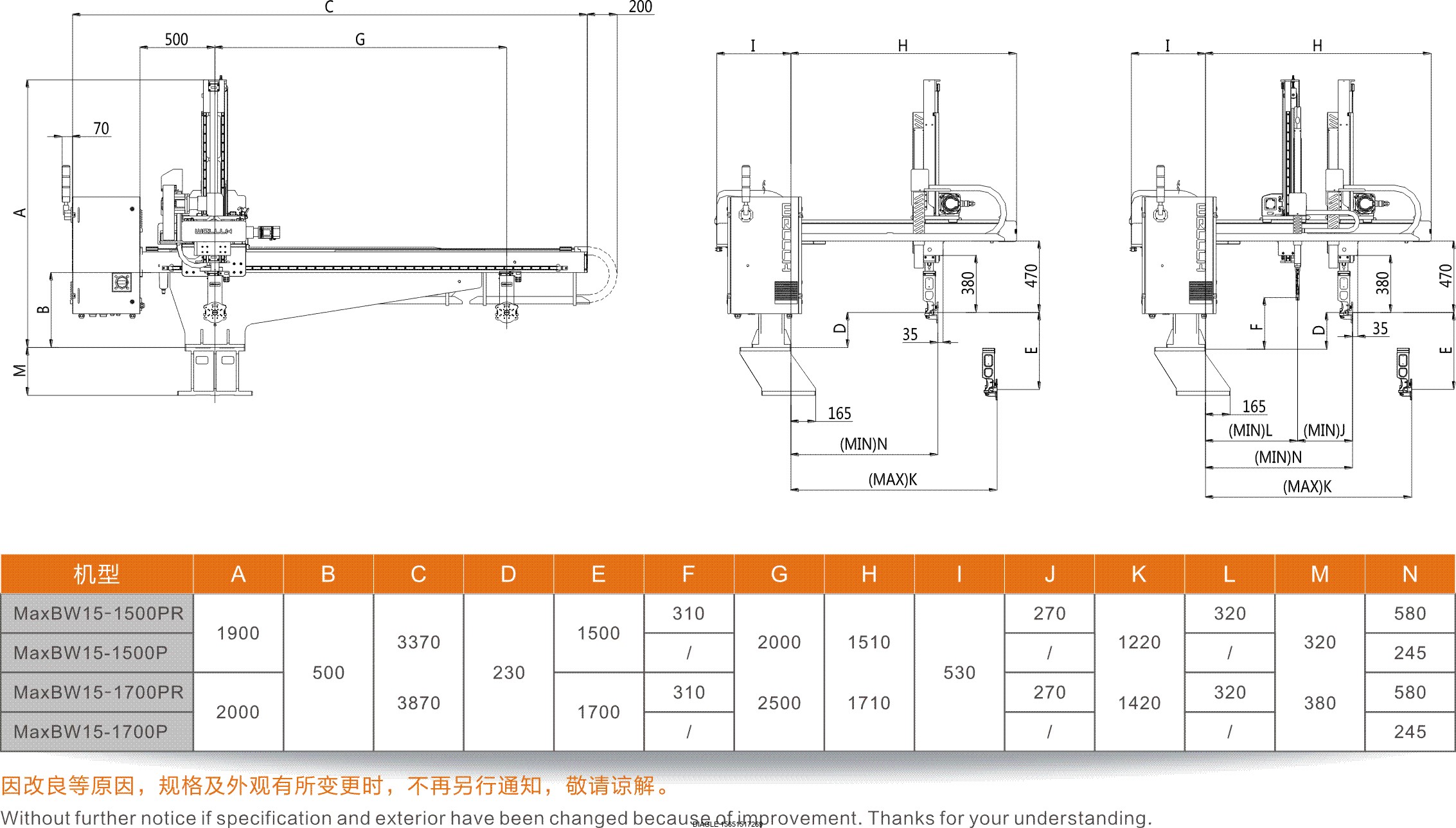 伯樂注塑機(jī)無錫代理