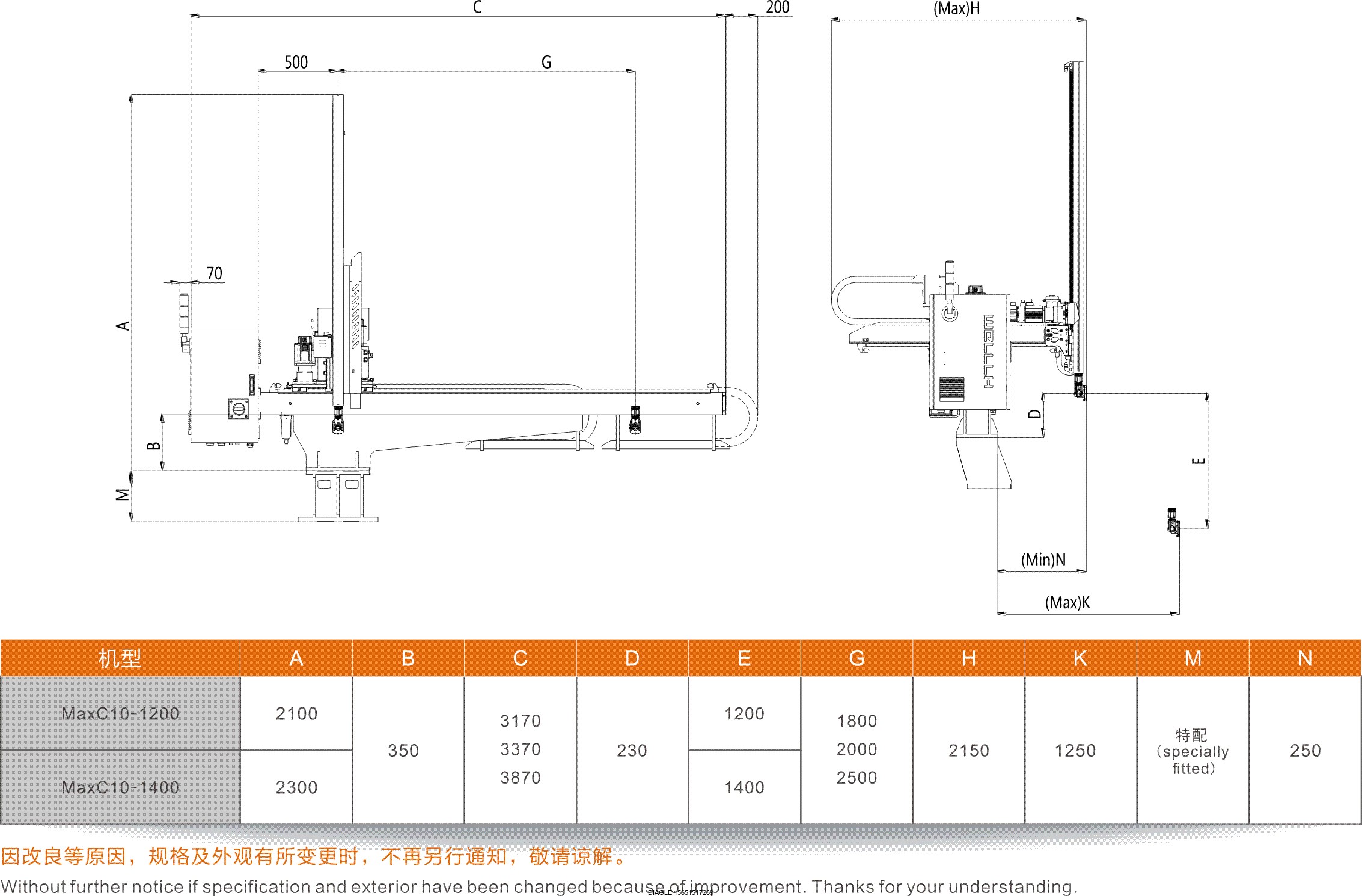 伯樂注塑機(jī)無錫代理