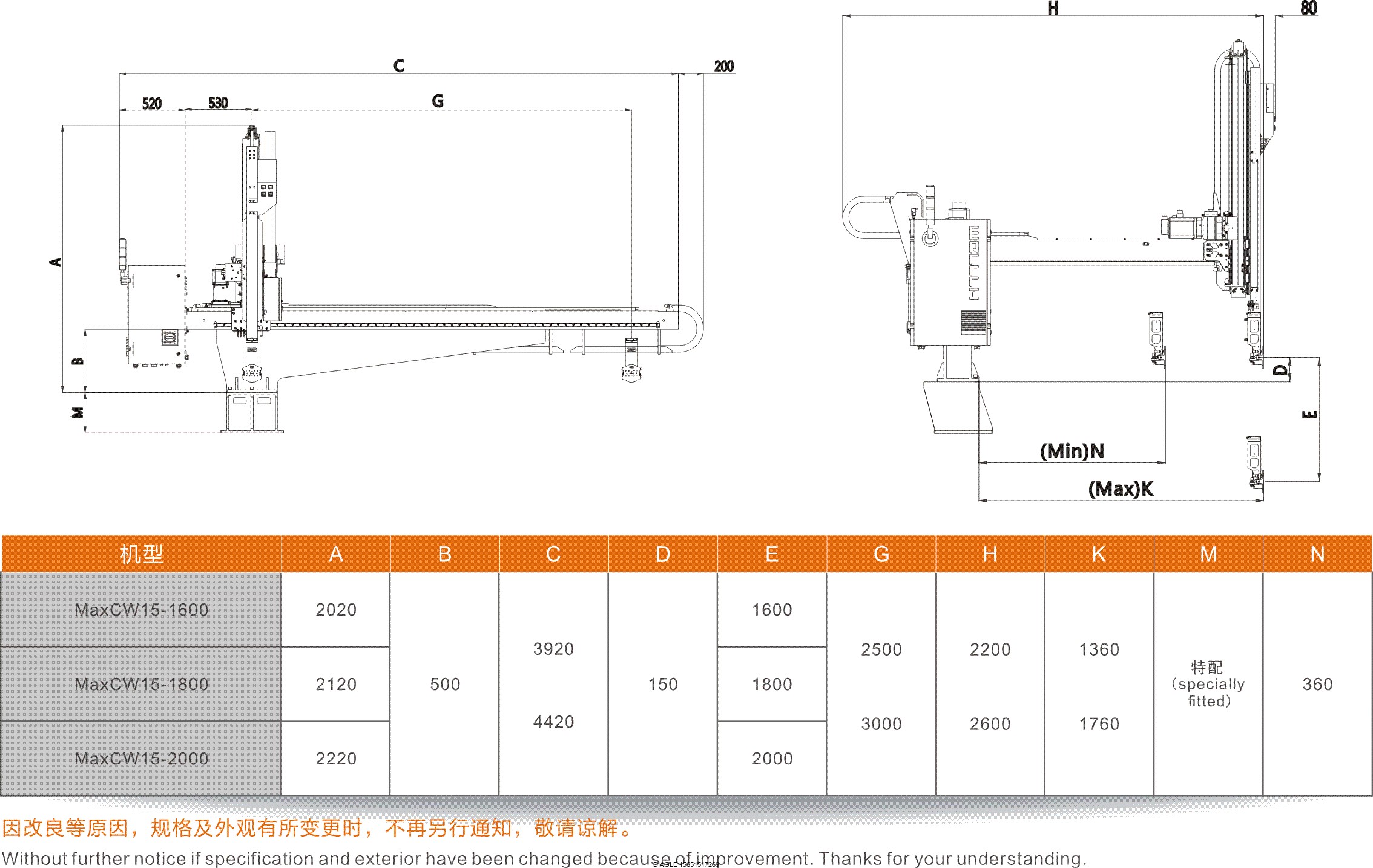 伯樂注塑機(jī)無錫代理