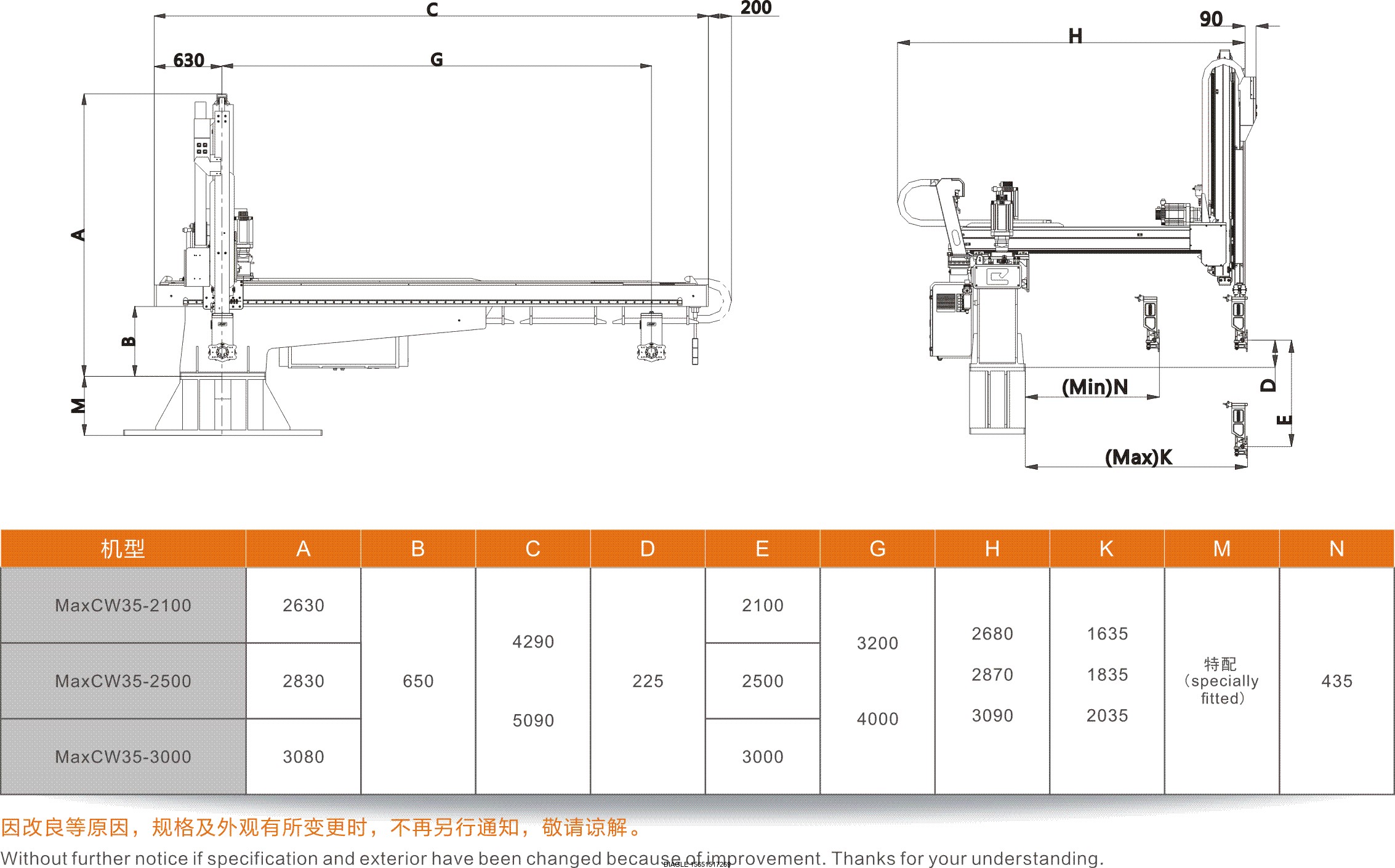 伯樂注塑機(jī)無(wú)錫代理