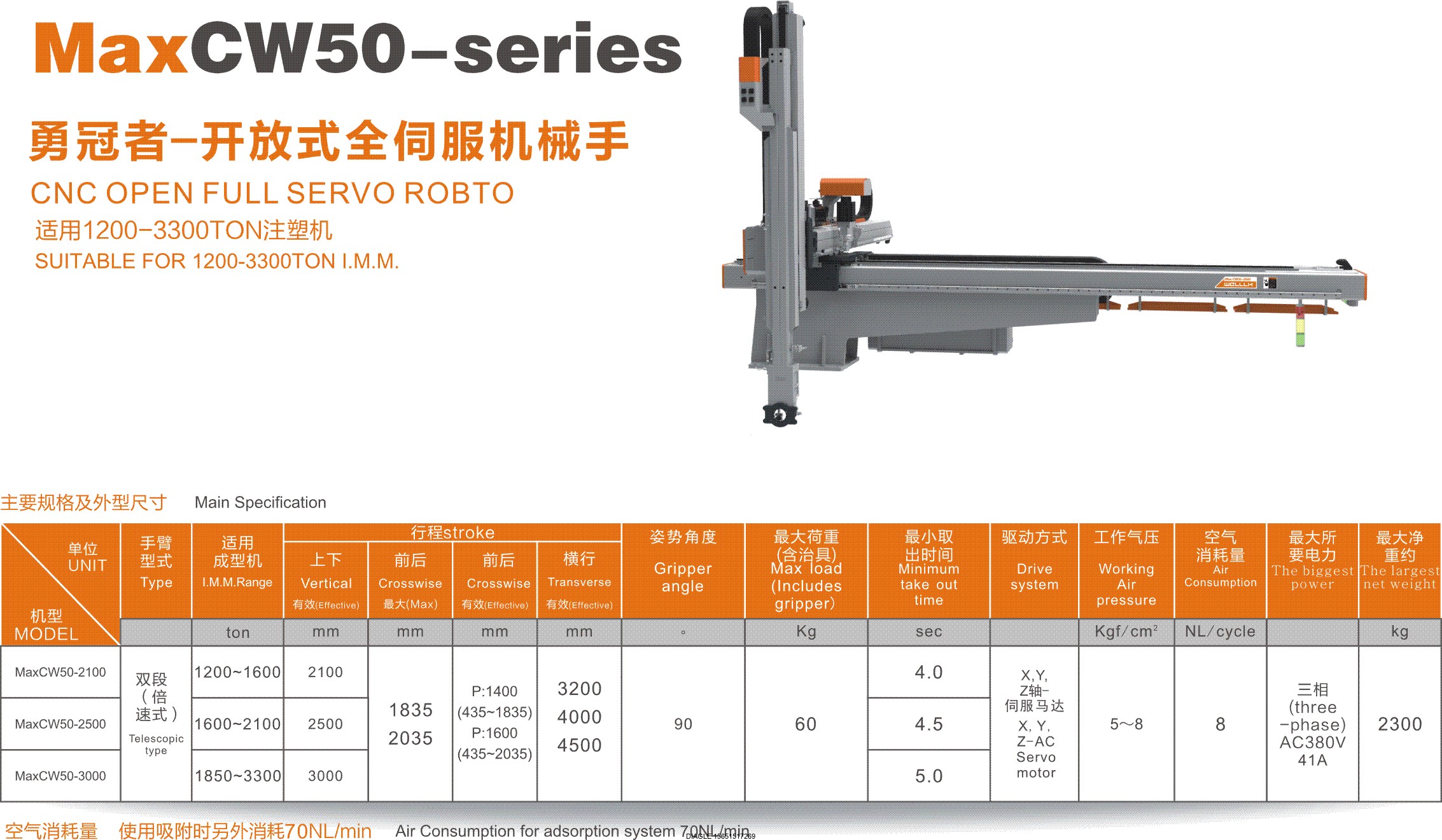 伯樂(lè)注塑機(jī)無(wú)錫代理