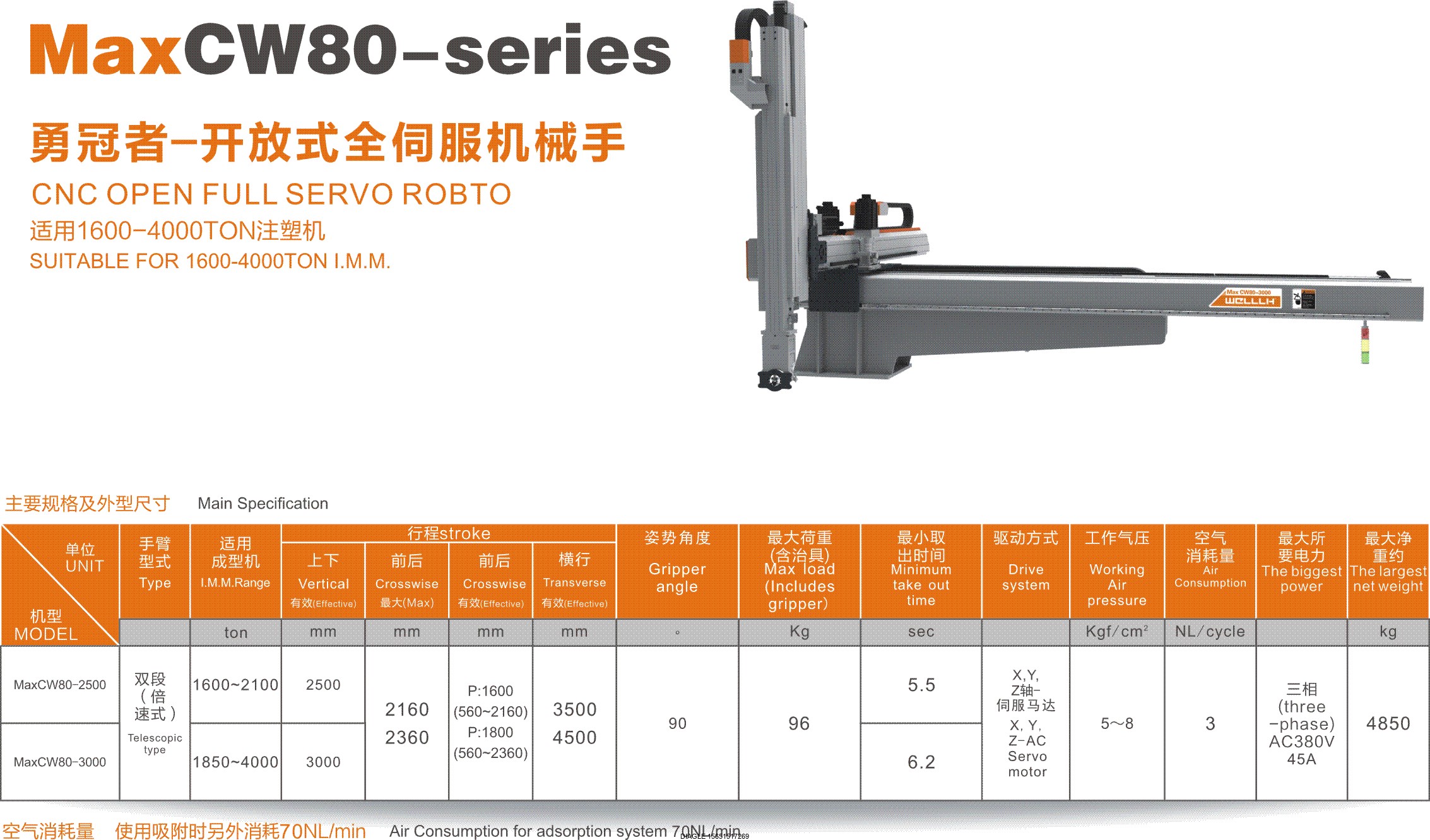 伯樂(lè)注塑機(jī)無(wú)錫代理