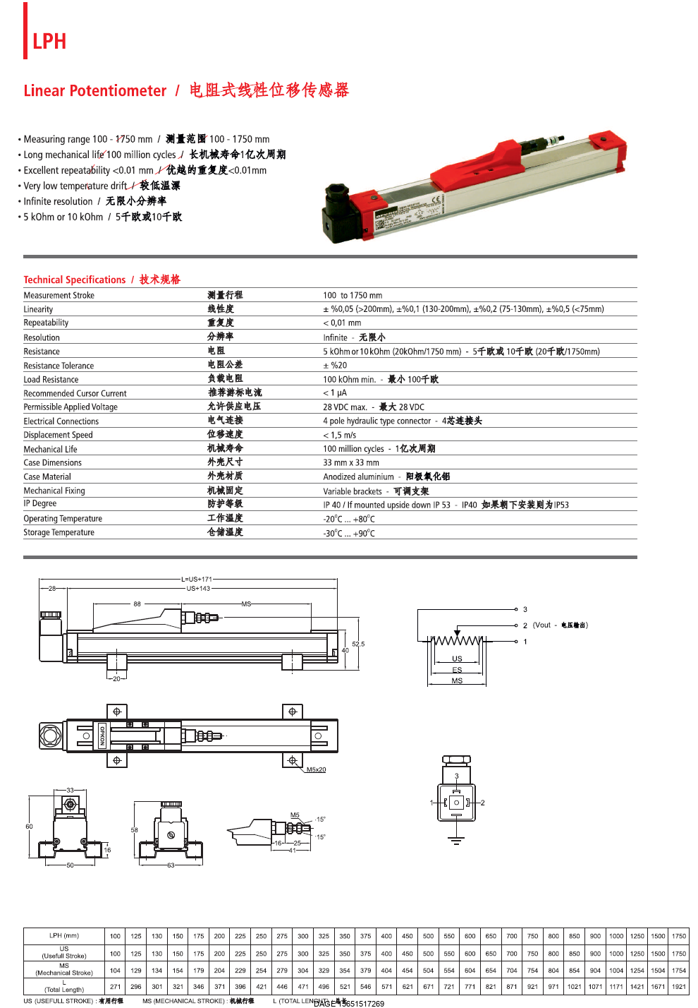 伯樂注塑機|大格塑機|海天注塑機|偉立機械手|GEFRAN電子尺|VISHAY電子尺|NOVO電子尺|rexroth液壓閥|yuken液壓閥|wanerf液壓閥|vickers液壓閥 伯樂注塑機|大格塑機|海天注塑機|偉立機械手|GEFRAN電子尺|VISHAY電子尺|NOVO電子尺|rexroth液壓閥|yuken液壓閥|wanerf液壓閥|vickers液壓閥